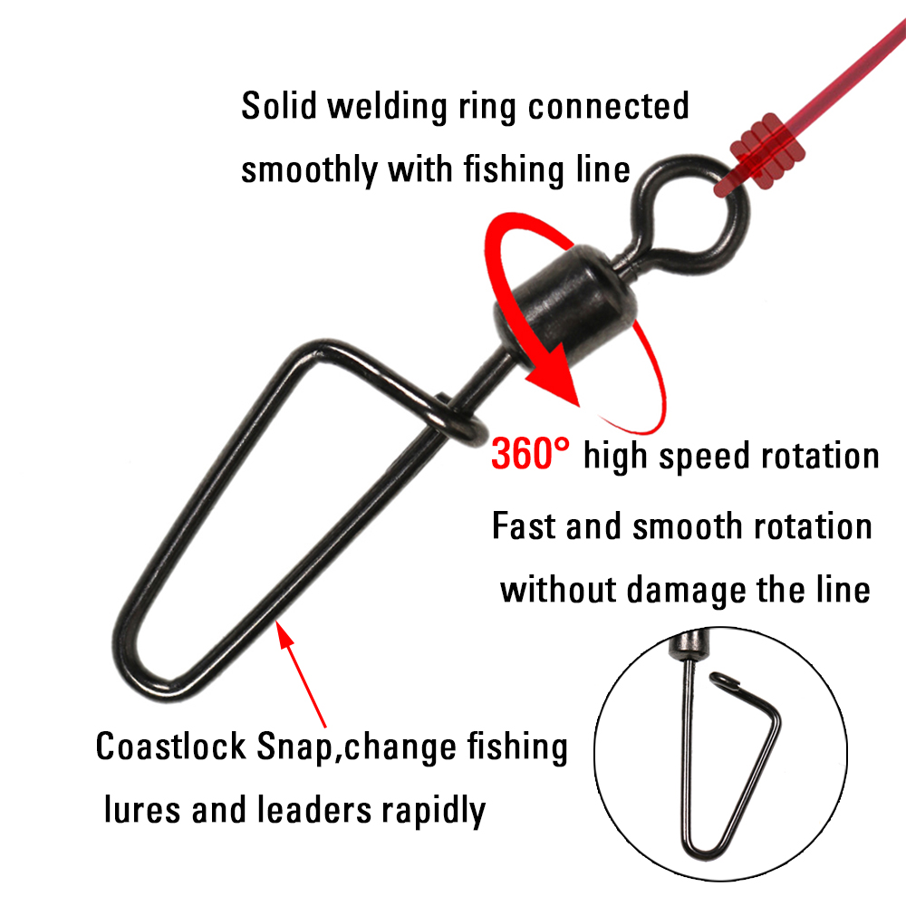 20 peças de giradores de pesca - Fishing Lure Kit avaliação e preço