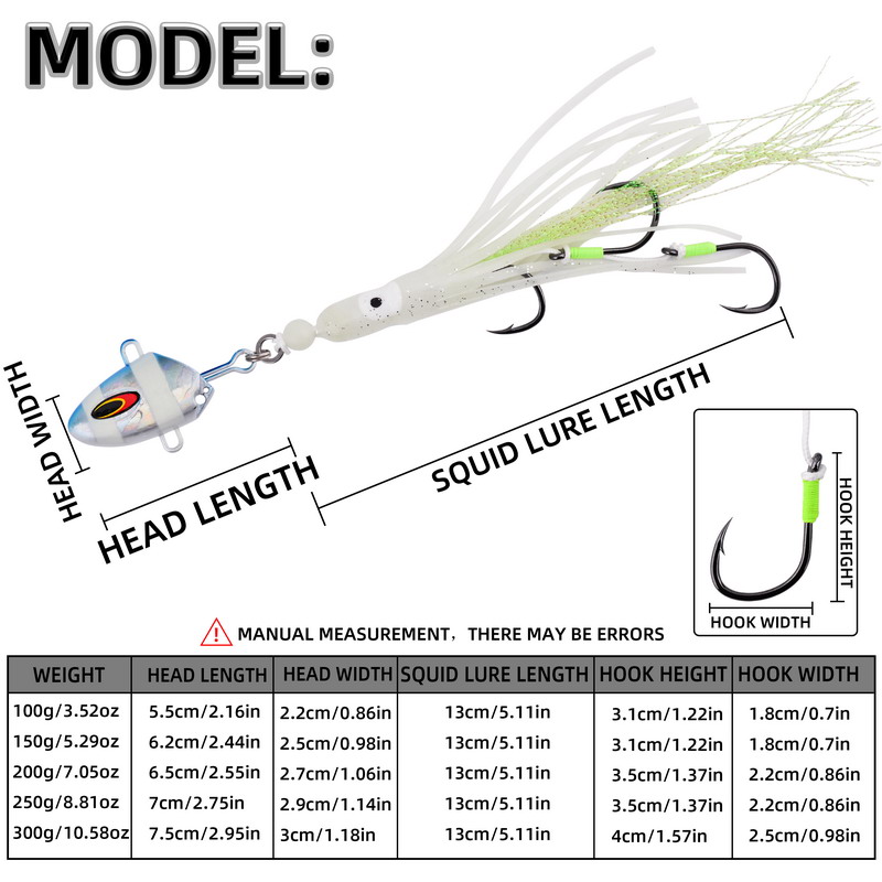 1pc isca luminosa 100g lento-s - Fishing Lure Buzzbait avaliação e preço