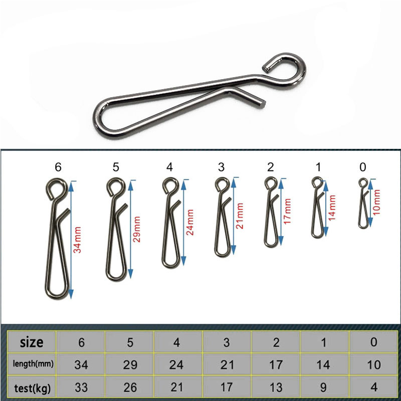 100 pçs de pesca em água salga - Fishing Lure Accessories avaliação e preço