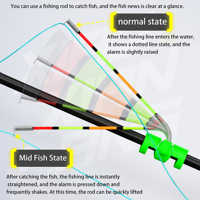 Vara de Pesca Removível à Prov - Fishing Lure Kit avaliação e preço